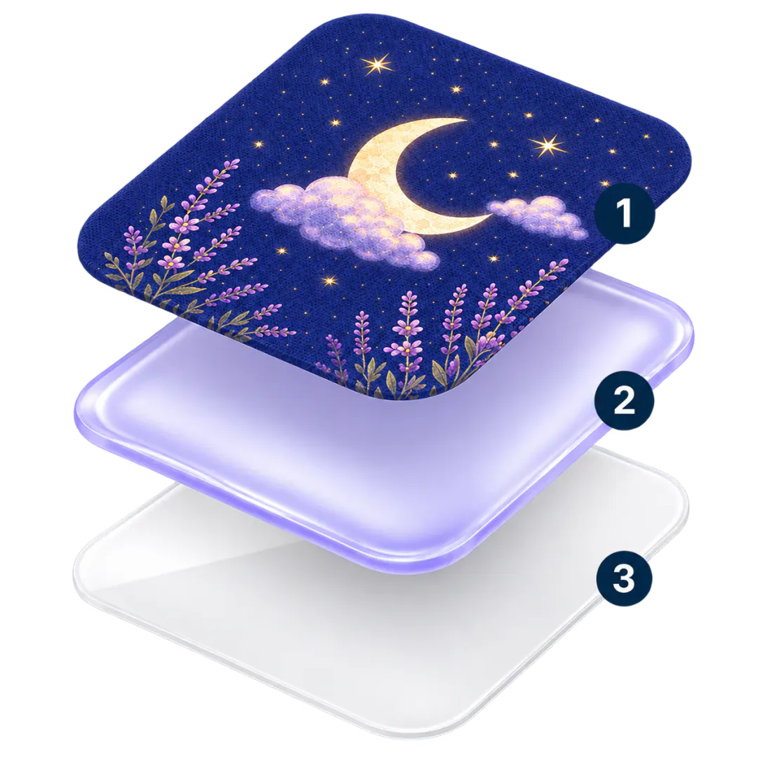 Gnight 睡眠貼片三層結構分解圖